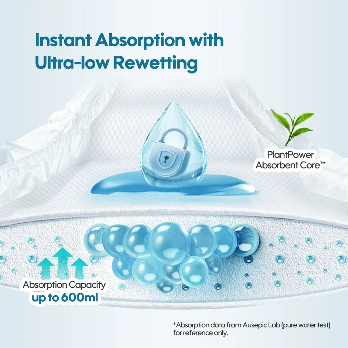 assets/products/premium-natural-newborn-diapers/06.webp