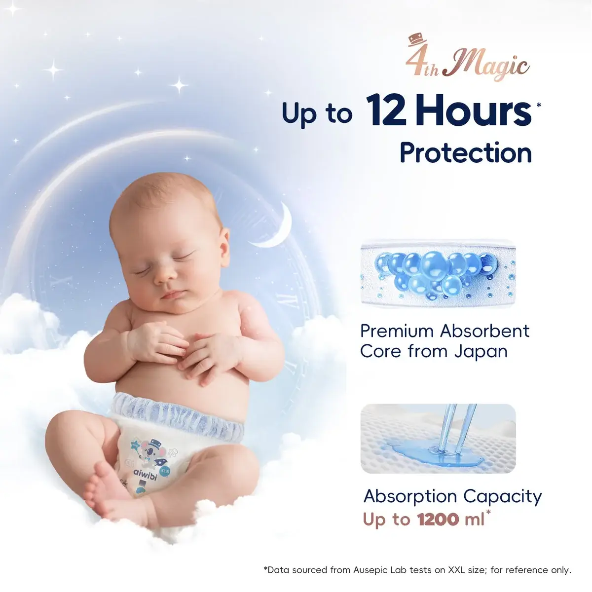 assets/products/magical-series-baby-pants-medium-pack/08.webp